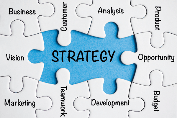 b2b sales strategy