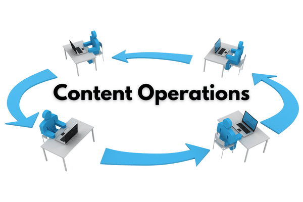 Streamline Your Content Operations
