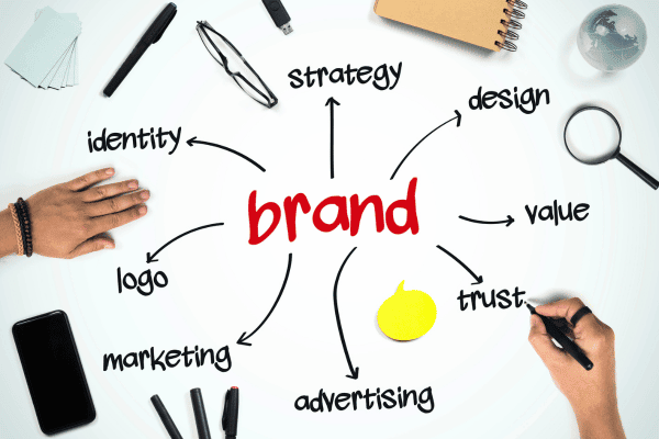 How to Improve Your Brand Recognition