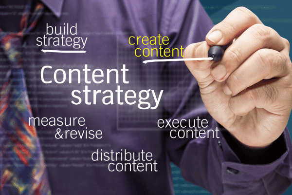 Content Promotion Strategies